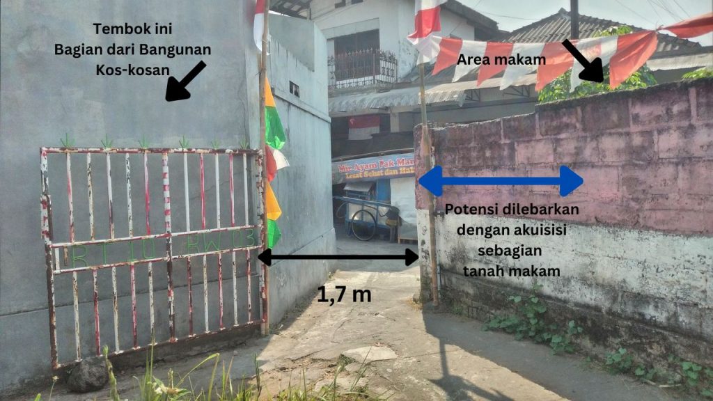 akses dan potensi 1280x720 wordpress